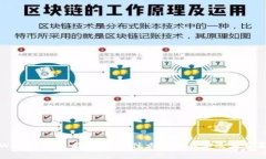 TPWallet的白名单详解：什么